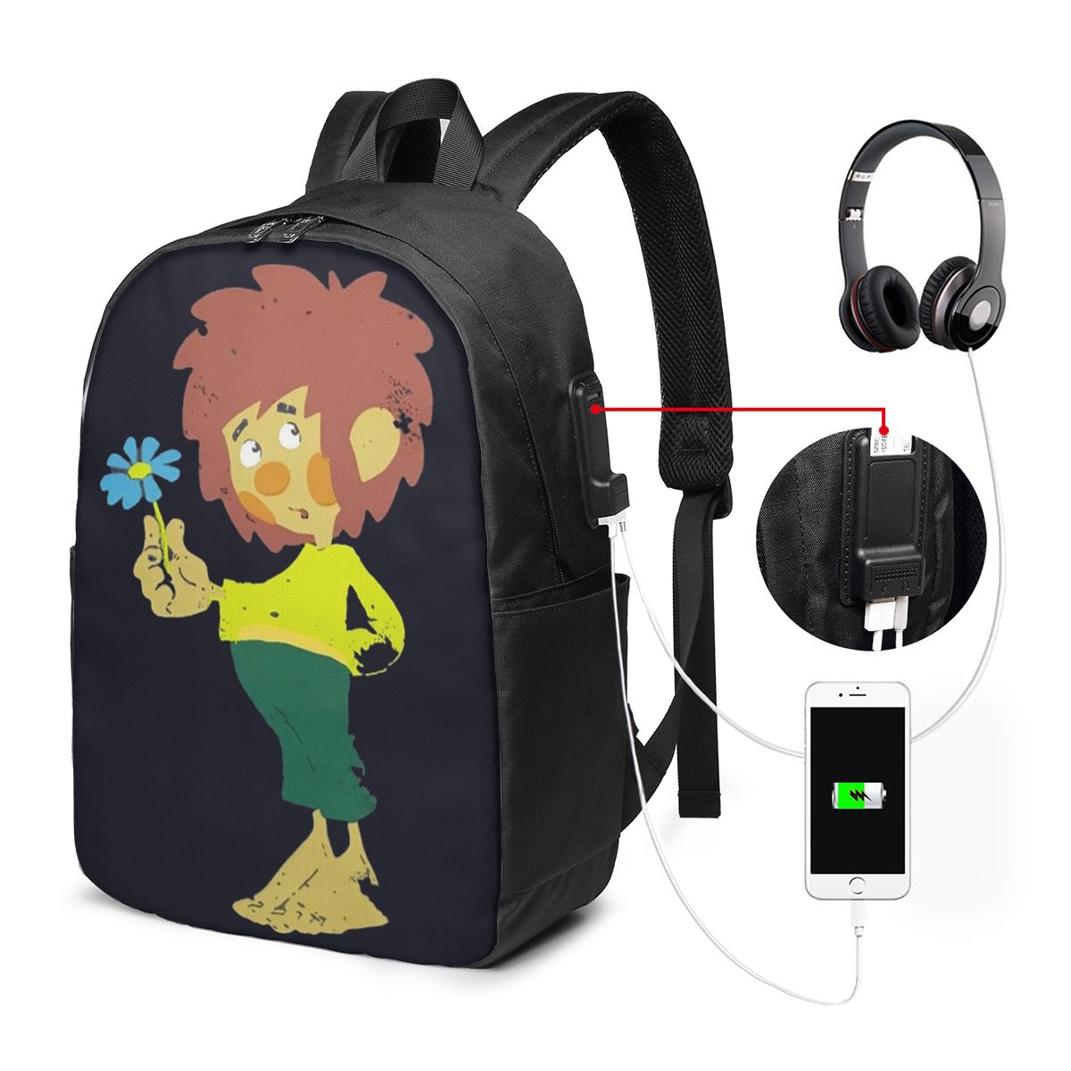 Pumuckl Blume - Figur  Backpac - Womens Backpack recension och pris